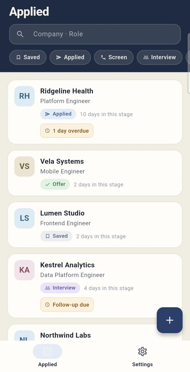 Applied — the application pipeline