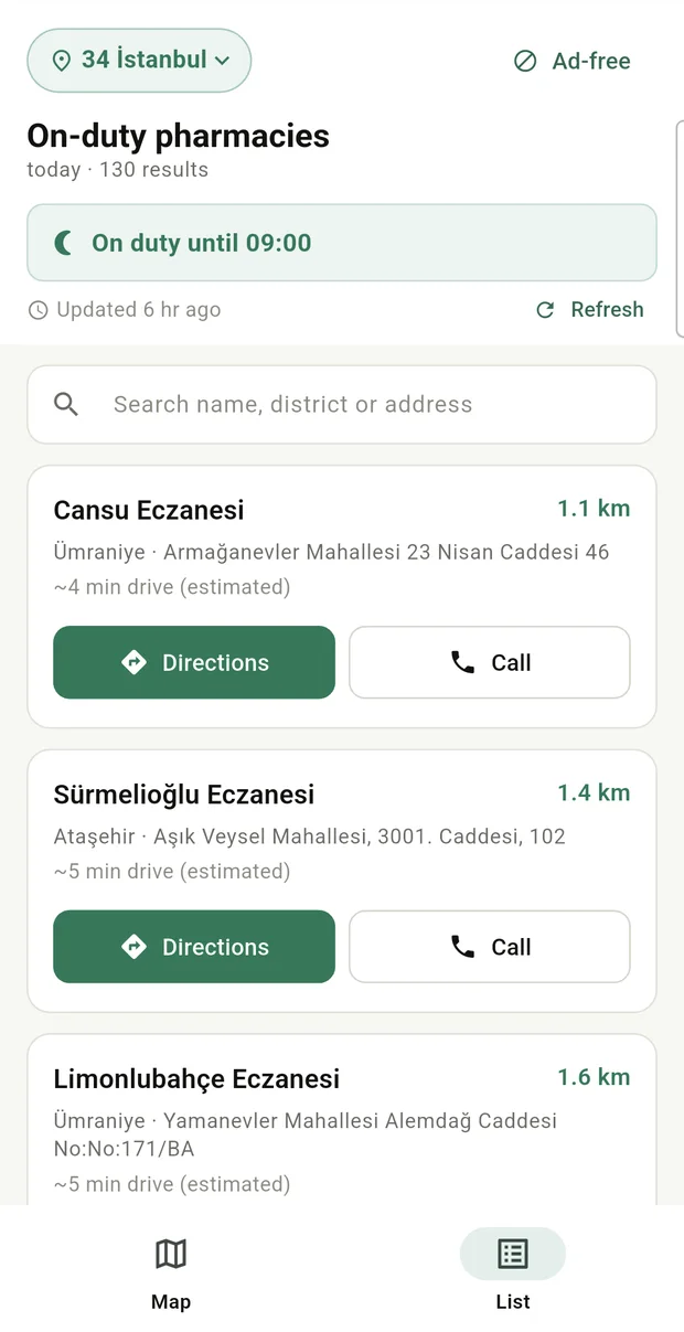 Eczanow — list sorted by distance