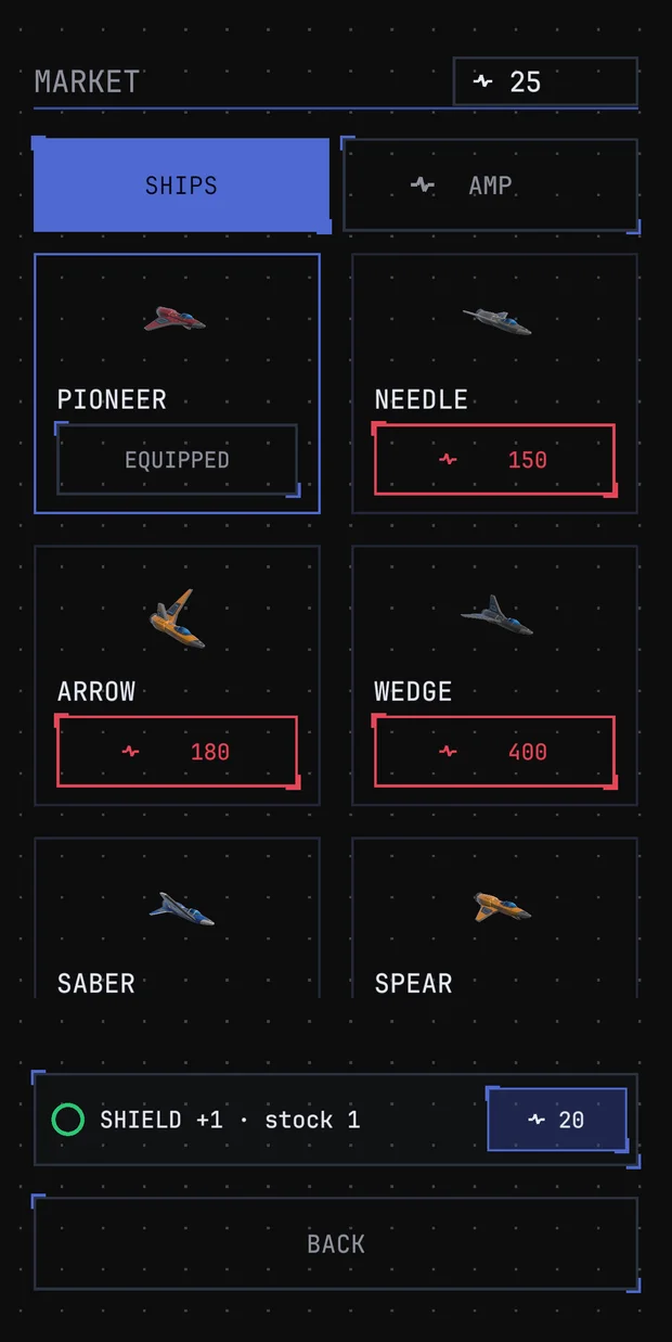 TunnelPulse — in-game market